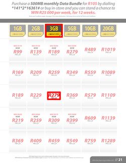 MTN : Y'ello Deals (1 Aug - 31 Aug 2015), page 21