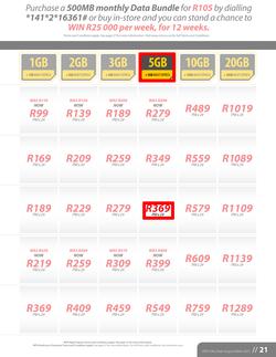 MTN : Y'ello Deals (1 Aug - 31 Aug 2015), page 21