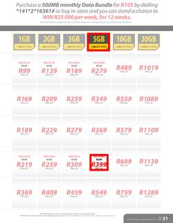 MTN : Y'ello Deals (1 Aug - 31 Aug 2015), page 21