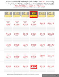 MTN : Y'ello Deals (1 Aug - 31 Aug 2015), page 21