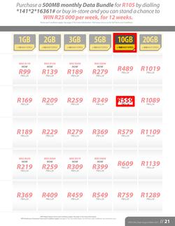 MTN : Y'ello Deals (1 Aug - 31 Aug 2015), page 21