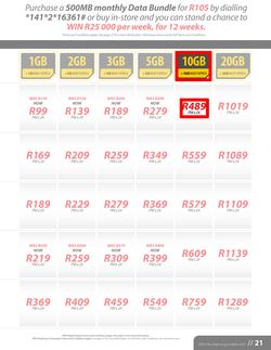 MTN : Y'ello Deals (1 Aug - 31 Aug 2015), page 21