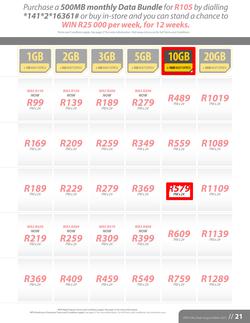 MTN : Y'ello Deals (1 Aug - 31 Aug 2015), page 21