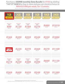 MTN : Y'ello Deals (1 Aug - 31 Aug 2015), page 21
