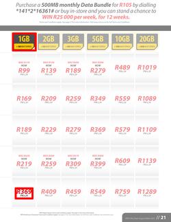 MTN : Y'ello Deals (1 Aug - 31 Aug 2015), page 21