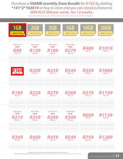 MTN : Y'ello Deals (1 Aug - 31 Aug 2015), page 21