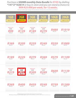MTN : Y'ello Deals (1 Aug - 31 Aug 2015), page 21