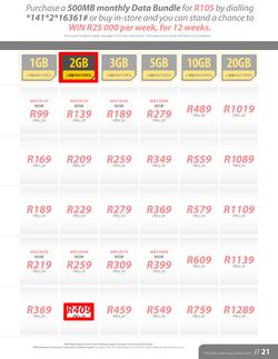 MTN : Y'ello Deals (1 Aug - 31 Aug 2015), page 21