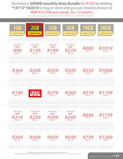 MTN : Y'ello Deals (1 Aug - 31 Aug 2015), page 21