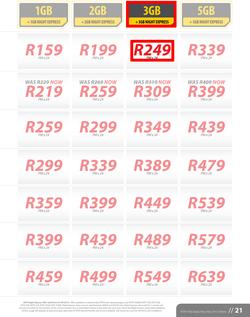 MTN : Y'ello Deals (1 Jan - 31 Jan 2015), page 21