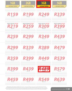MTN : Y'ello Deals (1 Jan - 31 Jan 2015), page 21