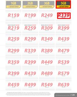 MTN : Y'ello Deals (1 Jan - 31 Jan 2015), page 21