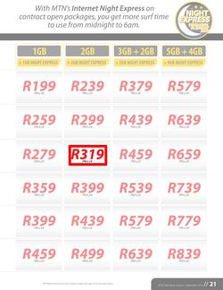MTN : Y'ello Trader (1 Aug - 30 Sep 2014), page 21