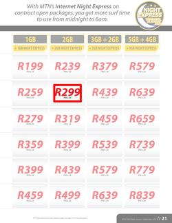 MTN : Y'ello Trader (1 Aug - 30 Sep 2014), page 21
