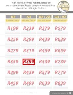 MTN : Y'ello Trader (1 Aug - 30 Sep 2014), page 21