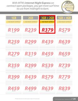 MTN : Y'ello Trader (1 Aug - 30 Sep 2014), page 21