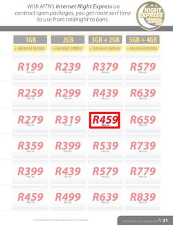 MTN : Y'ello Trader (1 Aug - 30 Sep 2014), page 21