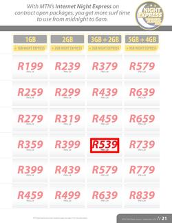 MTN : Y'ello Trader (1 Aug - 30 Sep 2014), page 21