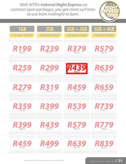 MTN : Y'ello Trader (1 Aug - 30 Sep 2014), page 21