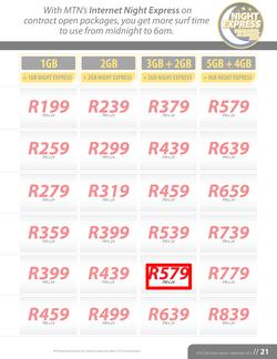MTN : Y'ello Trader (1 Aug - 30 Sep 2014), page 21