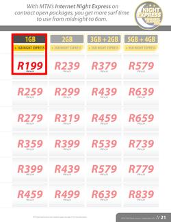 MTN : Y'ello Trader (1 Aug - 30 Sep 2014), page 21