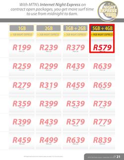 MTN : Y'ello Trader (1 Aug - 30 Sep 2014), page 21