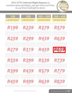 MTN : Y'ello Trader (1 Aug - 30 Sep 2014), page 21