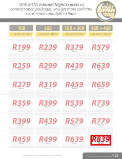 MTN : Y'ello Trader (1 Aug - 30 Sep 2014), page 21