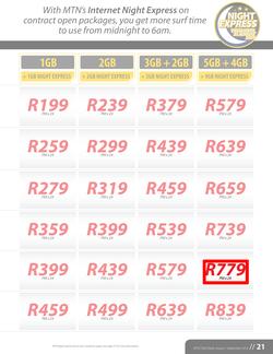 MTN : Y'ello Trader (1 Aug - 30 Sep 2014), page 21
