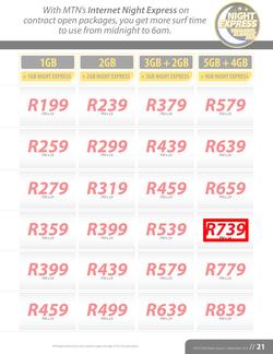 MTN : Y'ello Trader (1 Aug - 30 Sep 2014), page 21