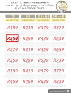 MTN : Y'ello Trader (1 Aug - 30 Sep 2014), page 21