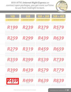 MTN : Y'ello Trader (1 Aug - 30 Sep 2014), page 21