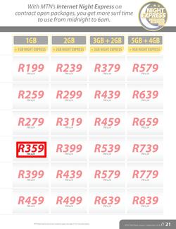 MTN : Y'ello Trader (1 Aug - 30 Sep 2014), page 21