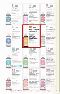 Botle Buhle Brands : BoMma Thank You (08 March - 07 April 2024), page 7