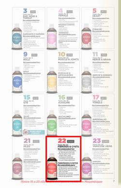Botle Buhle Brands : BoMma Thank You (08 March - 07 April 2024), page 7