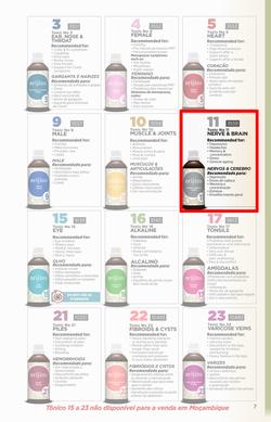 Botle Buhle Brands : BoMma Thank You (08 March - 07 April 2024), page 7