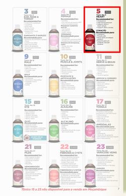 Botle Buhle Brands : BoMma Thank You (08 March - 07 April 2024), page 7