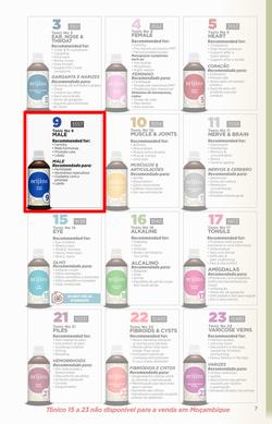 Botle Buhle Brands : BoMma Thank You (08 March - 07 April 2024), page 7