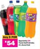 Sparletta Or Twist Soft Drinks Assorted-For 3 x 2L