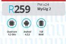 Lenovo Idea Tab S6000-MyGig 2