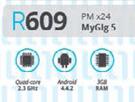 Sony Xperia Z3 Tablet Compact-MyGig 5