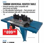 Dixon router outlet table