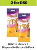 Gillette Minora II Disposable Razors 5 Pack-For 2