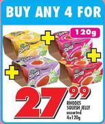 Rhodes Squish Jelly-4x120g