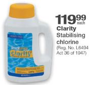 Clarity Stabilising Chlorine-Each