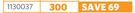Vitemax Welding Rod 1130037