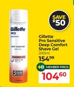Gillete Pro Sensitive Deep Comfort Shave Gel-200ml