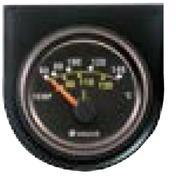 Equus Gauges