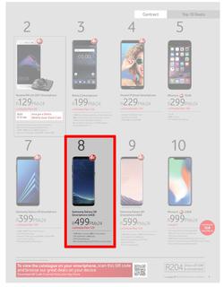 Vodacom (03 Apr - 06 May 2018), page 10