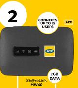 MTN ShareLink MW40 LTE
